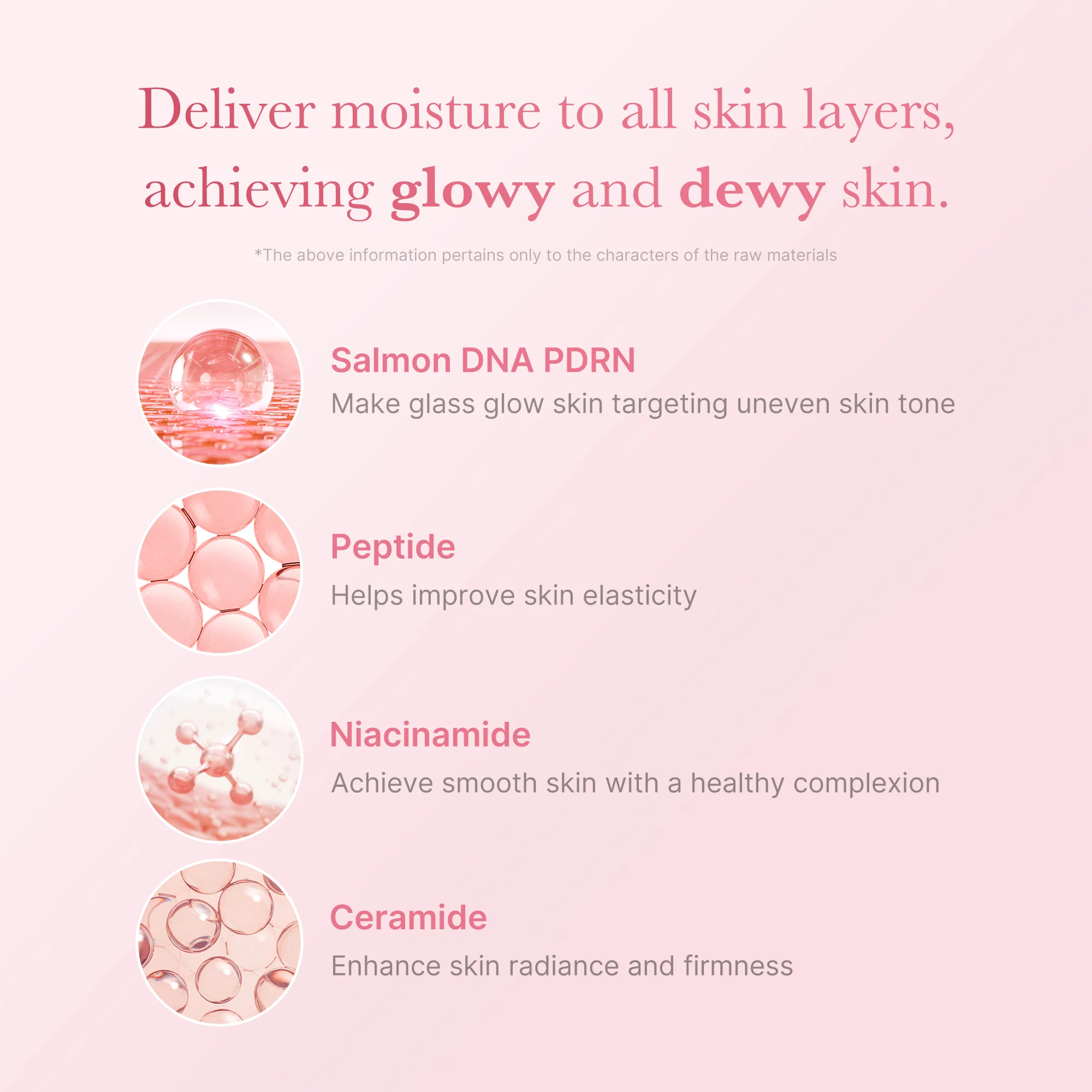 Medicube PDRN Pink Niacinamide Milky Toner - Image 3