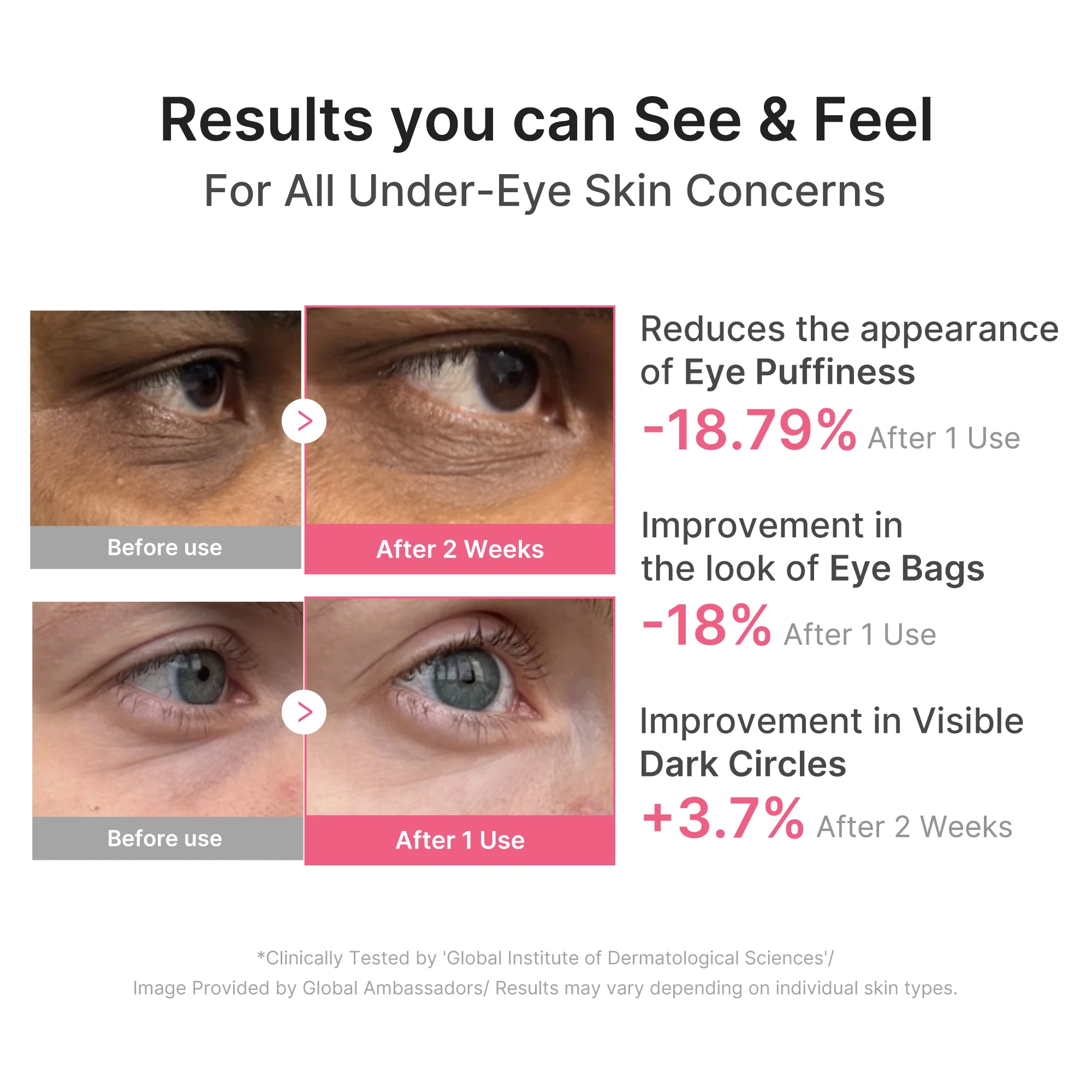Medicube PDRN Caffeine Collagen Eye Patch Bag - Image 4