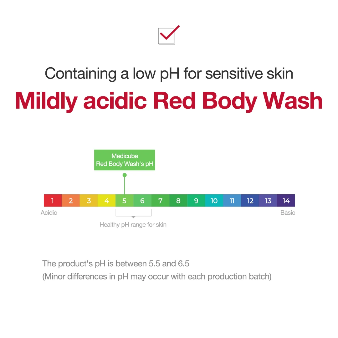 Medicube Red Body Wash - 4 PACK(+GIFT) Fragrance - Image 7