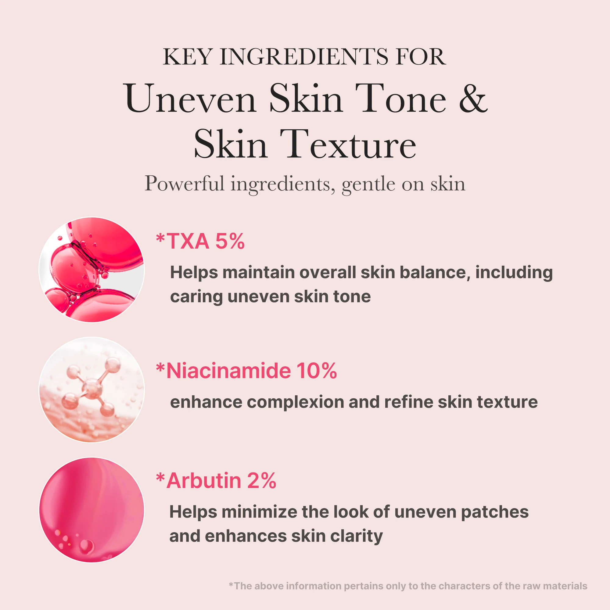 Medicube TXA Niacinamide Serum - Image 4