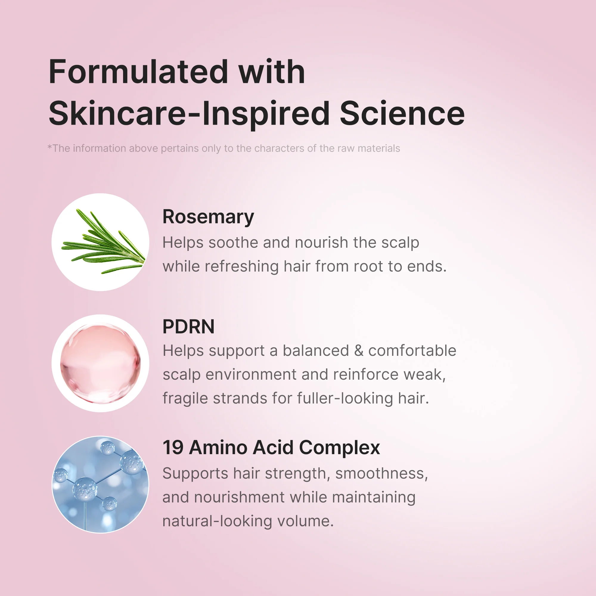 Medicube Rosemary PDRN Hair & Scalp Conditioner Serum - Image 4