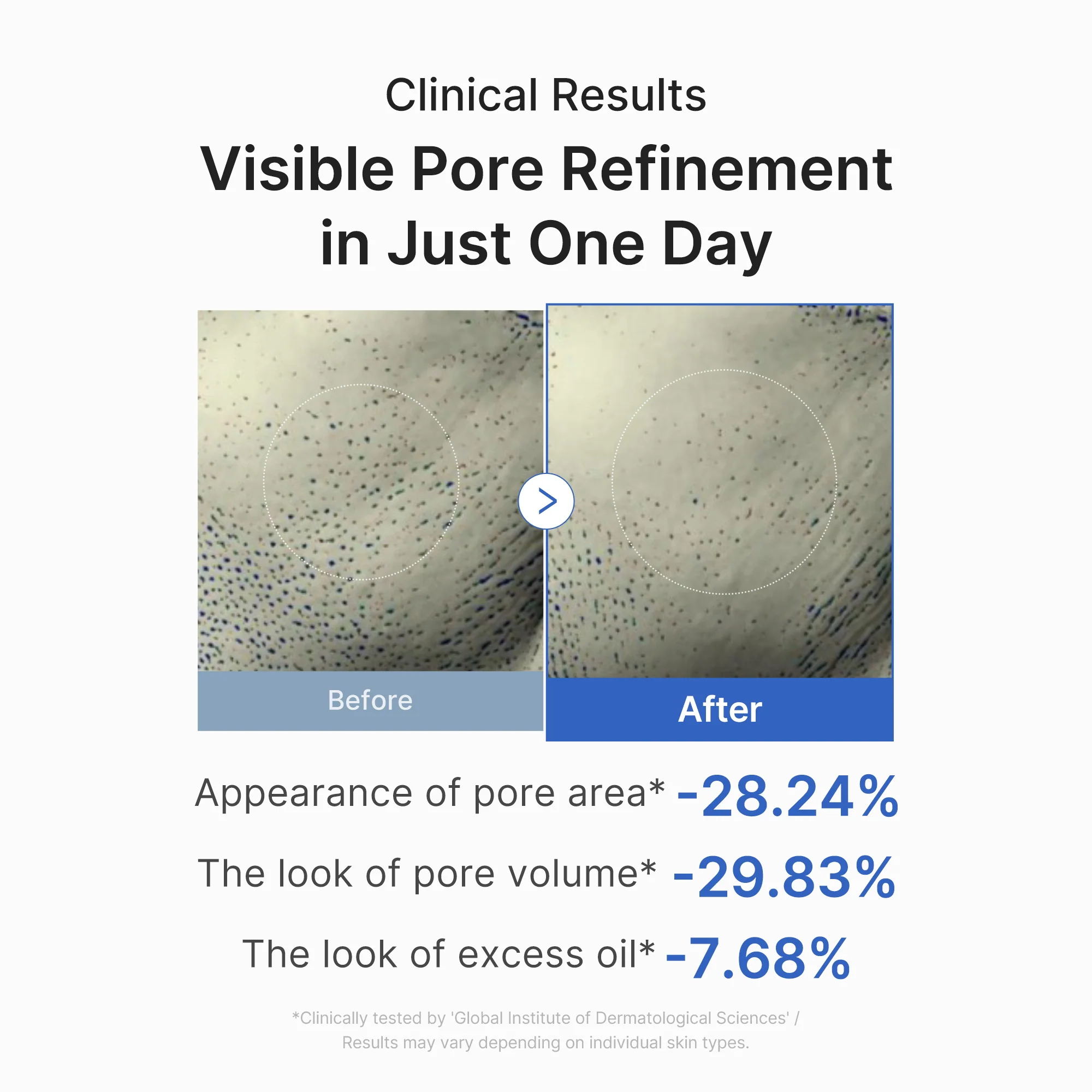 Medicube Zero Pore One-day Peptide Essence Serum - Image 5