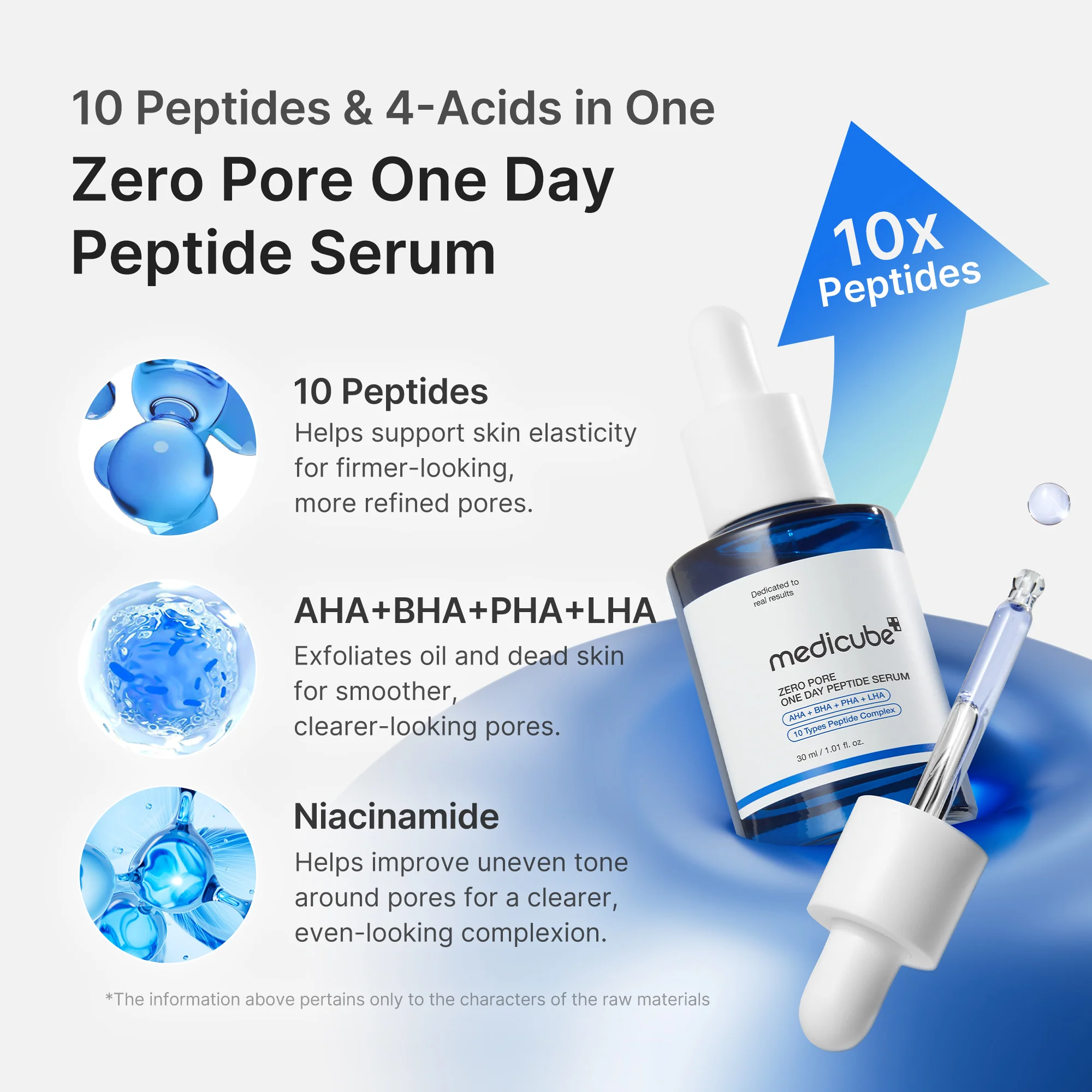 Medicube Pore Care Duo Serum - Image 4