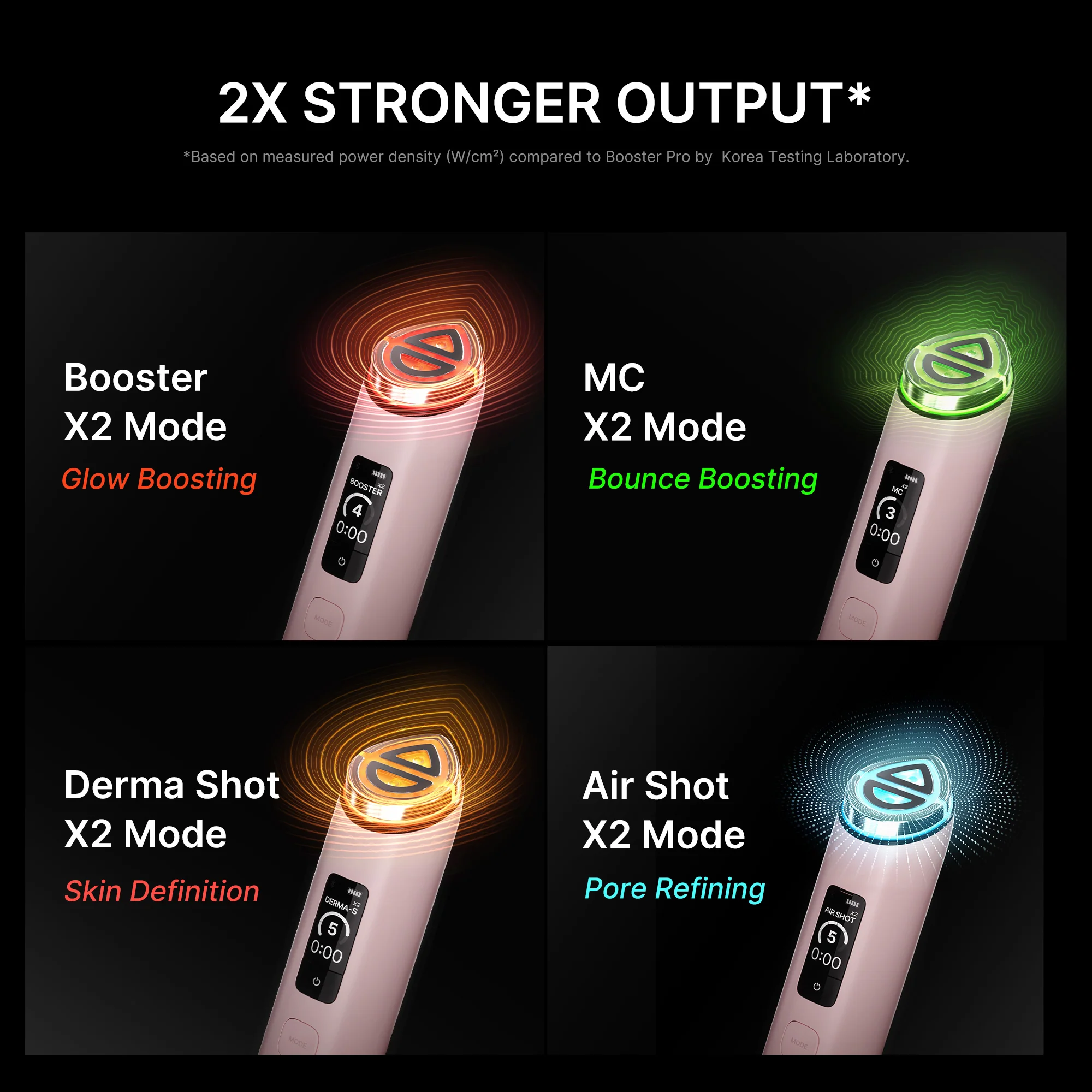 Medicube Booster Pro X2 Mask - Image 6