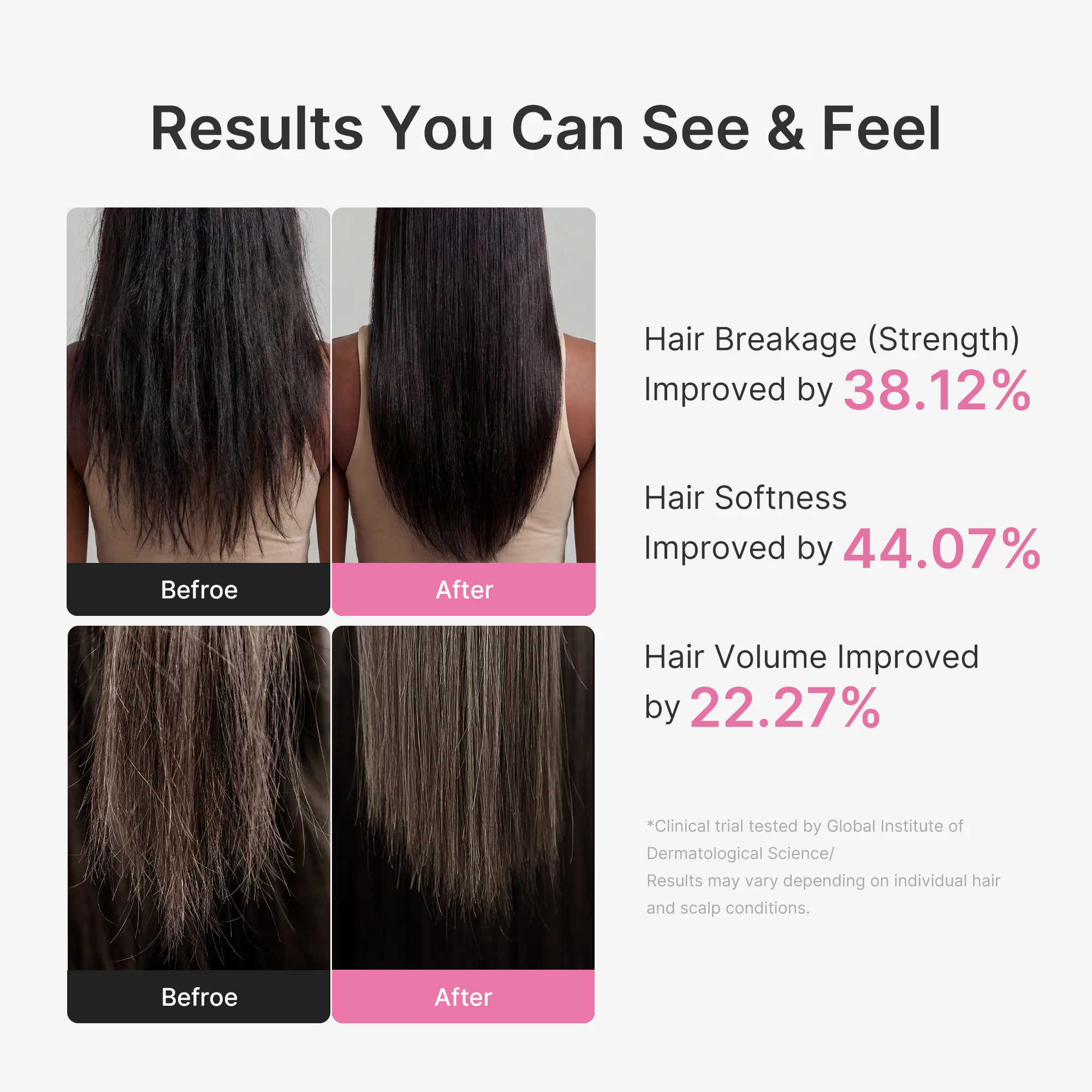 Medicube Rosemary PDRN Hair & Scalp Conditioner Serum - Image 5