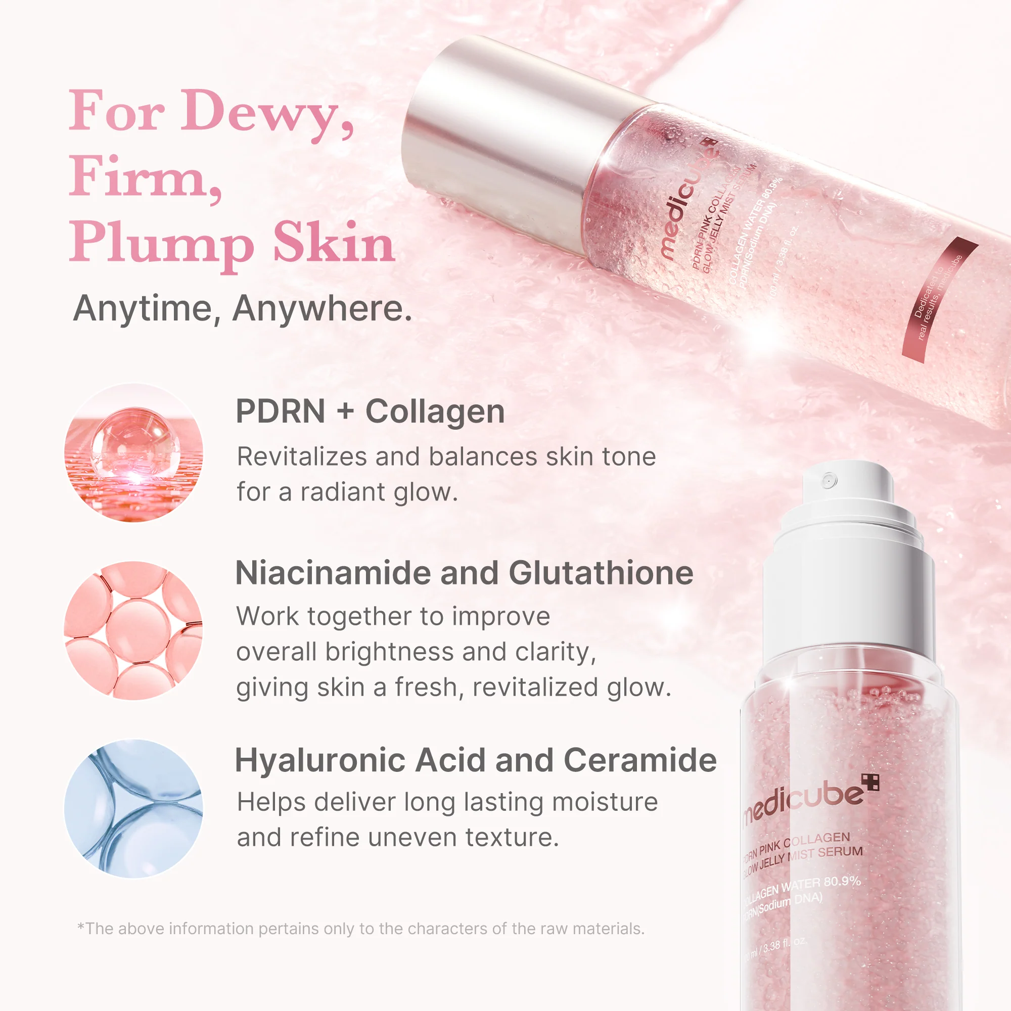 Medicube PDRN Pink Collagen Glow Jelly Mist Serum - Image 3