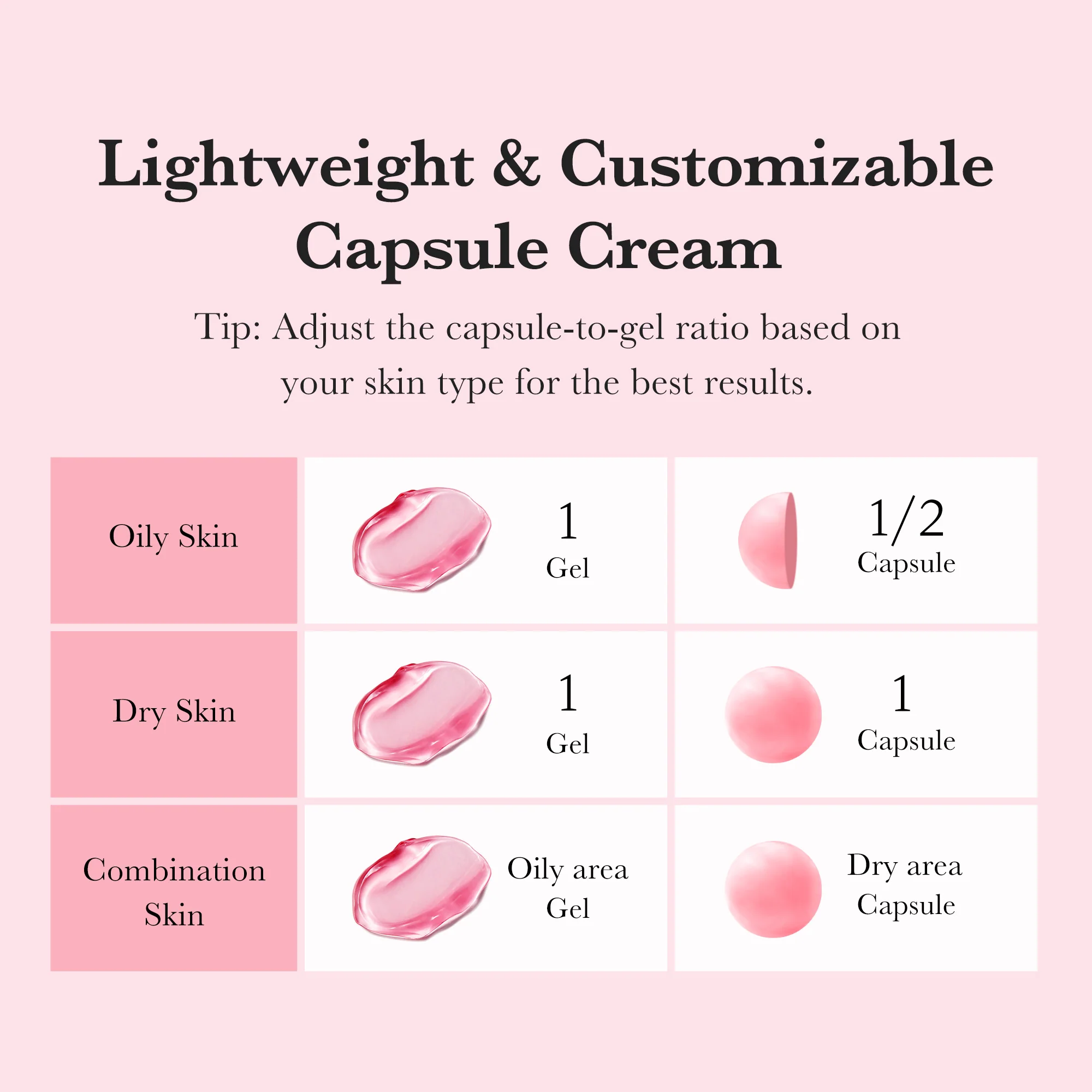 Medicube TXA Niacinamide Capsule Cream - 2PACK(+GIFT) - Image 5