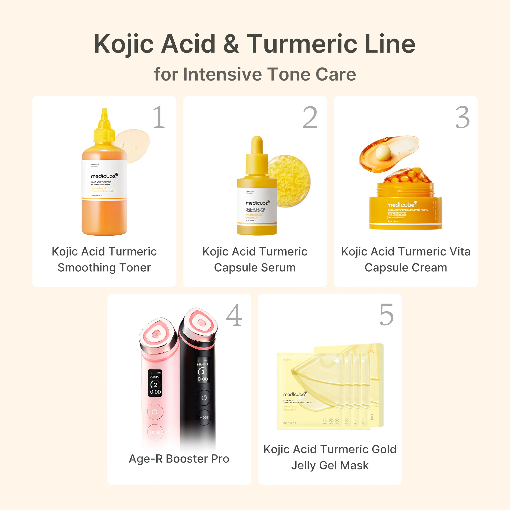 Medicube Kojic Acid Turmeric Vita Capsule Cream - Image 7