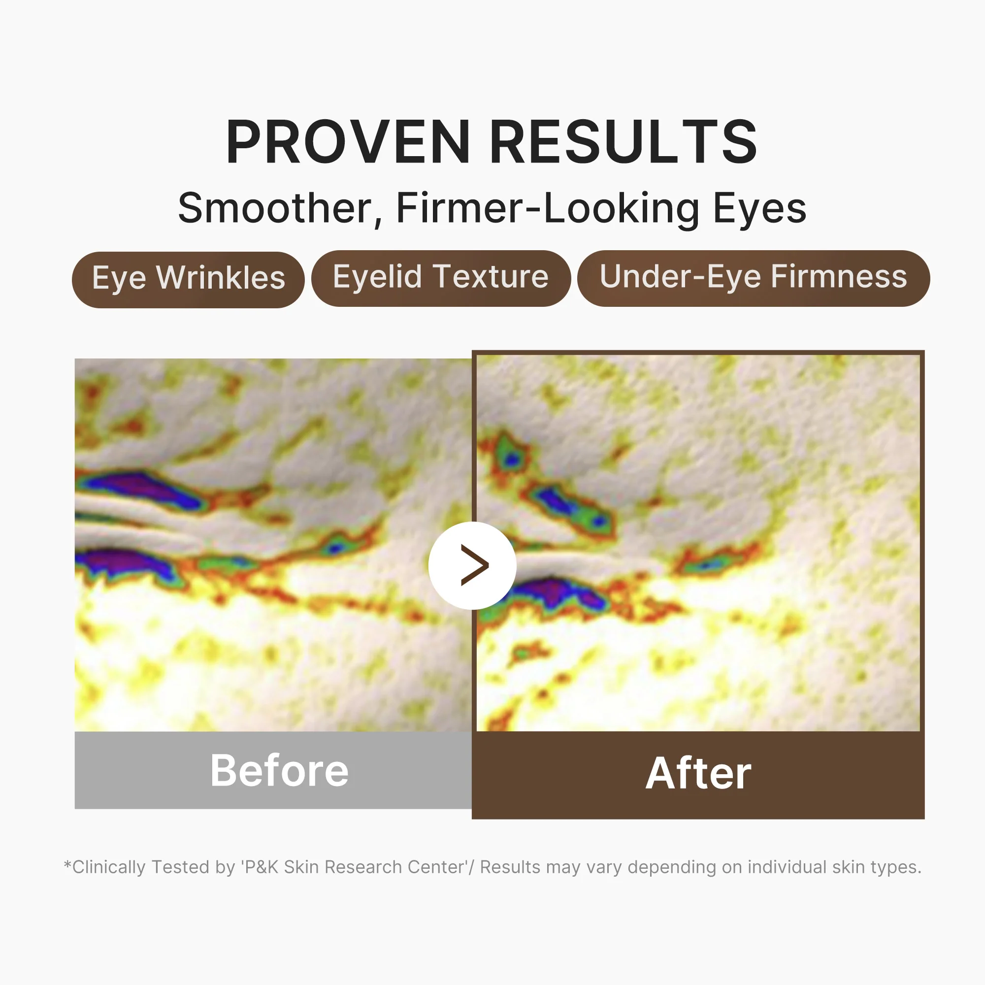 Medicube Deep Reviving Peptide Eye Cream - Image 4