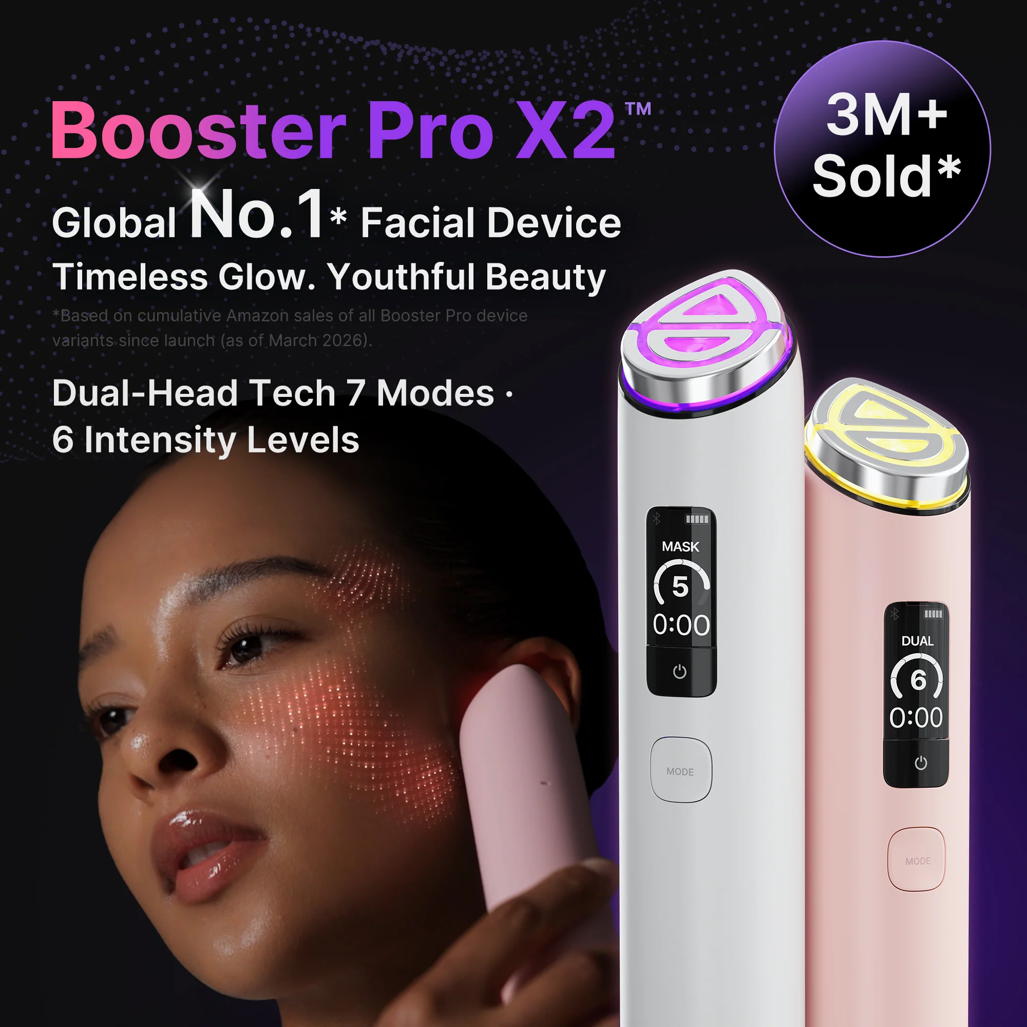 Medicube Booster Pro X2 Mask - Image 4