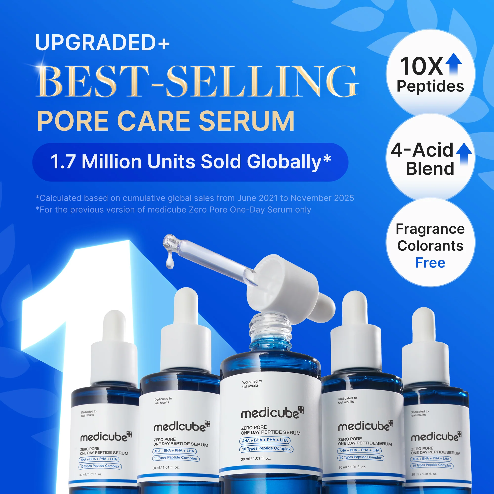 Medicube Pore Care Duo Serum - Image 3