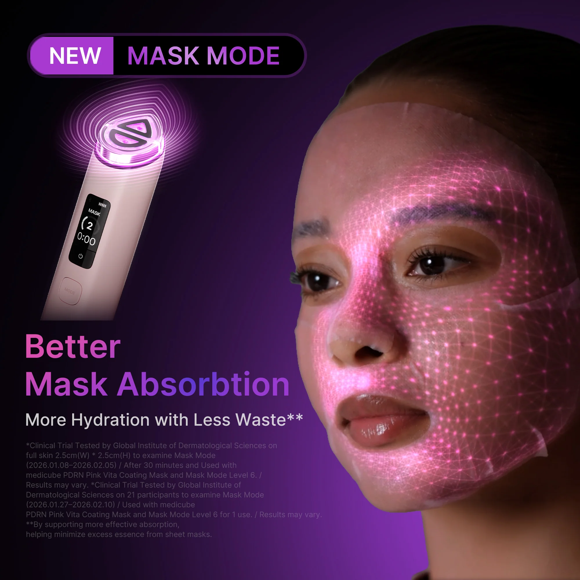 Medicube Booster Pro X2 Mask - Image 7