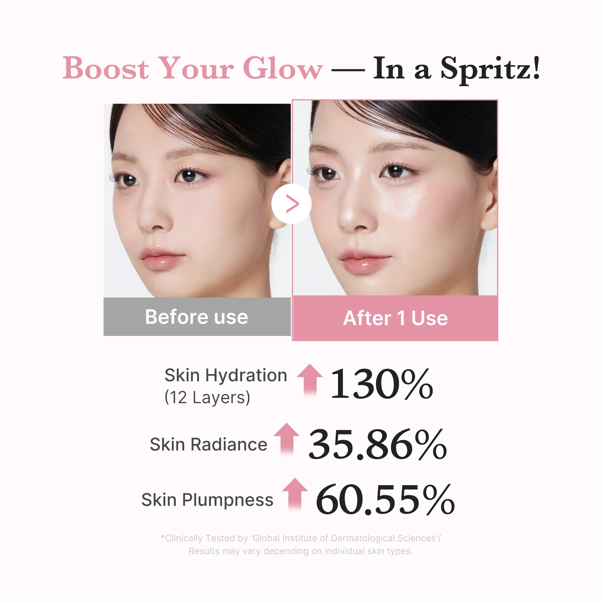 Medicube PDRN Pink Collagen Glow Jelly Mist Serum - Image 4