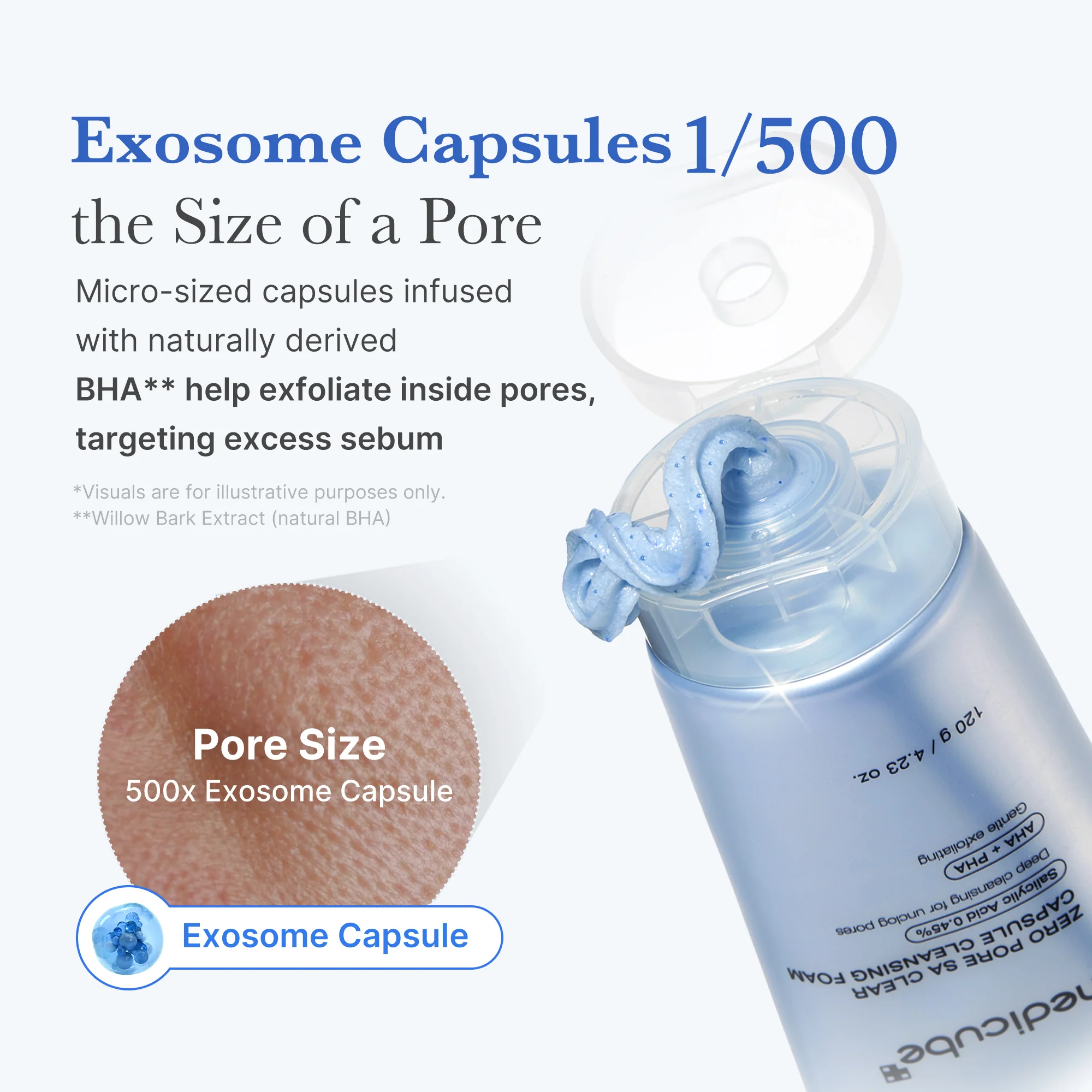 Medicube Zero Pore Capsule Cleansing Foam Cleanser - Image 5