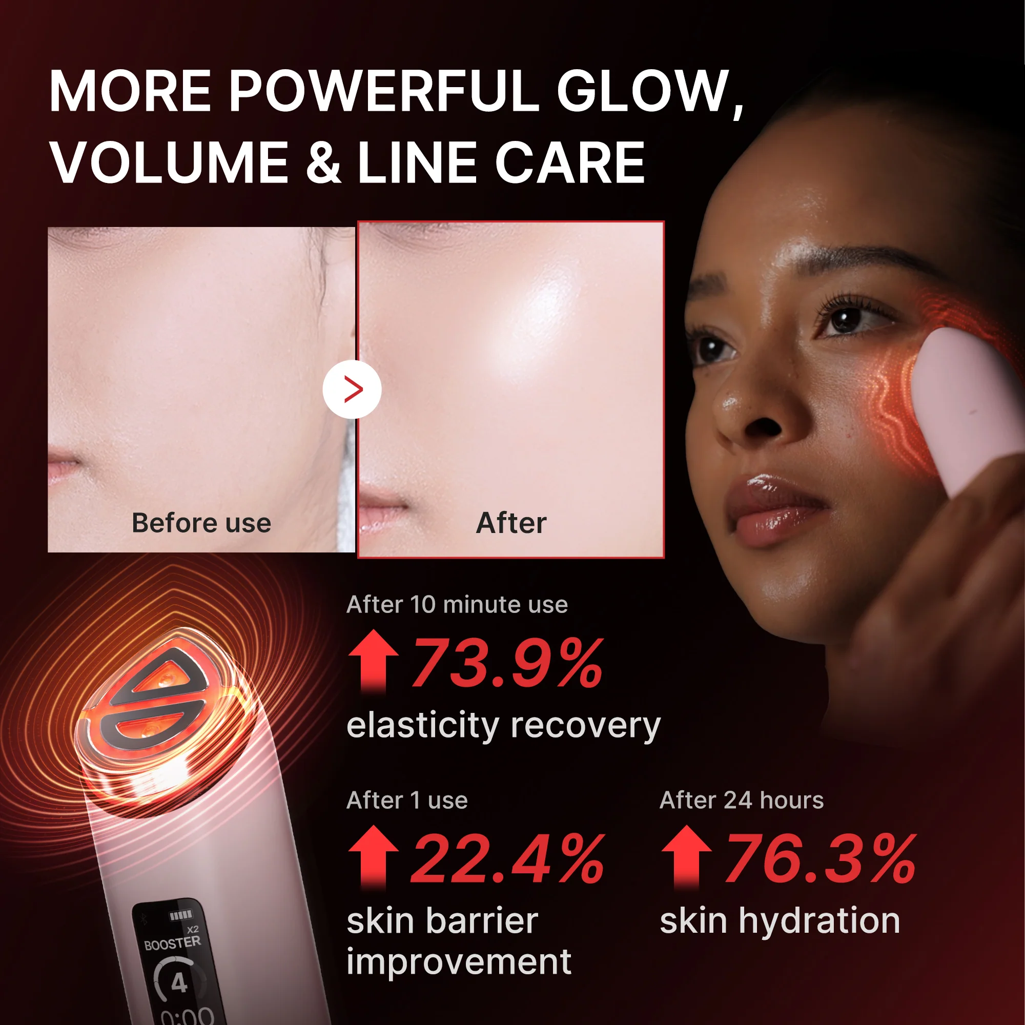 Medicube Booster Pro X2 Mask - Image 9