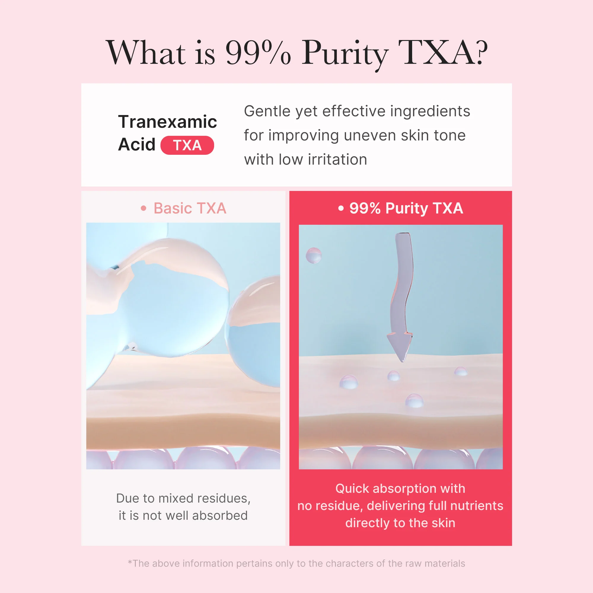 Medicube TXA Niacinamide Capsule Cream - 2PACK(+GIFT) - Image 6
